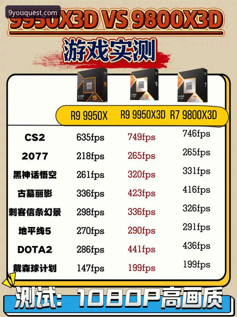 九游游戏平台对比实用指南：从下载到体验的全面剖析